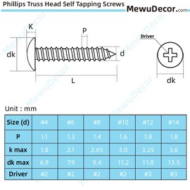 #6 x 1/2" Truss Head Self Tapping Wood Screws Sheet Metal Screws, Black Finish, 304 Stainless Steel 18-8, 100 PCS