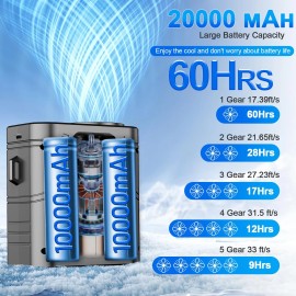 Powerful Waist Fan USB Rechargeable Clip-On Wearable Belt Fan 16500RPM Outdoor