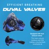 ECO-GEAR Anti Pollution Face Mask Military Grade | Smoke, Exhaust