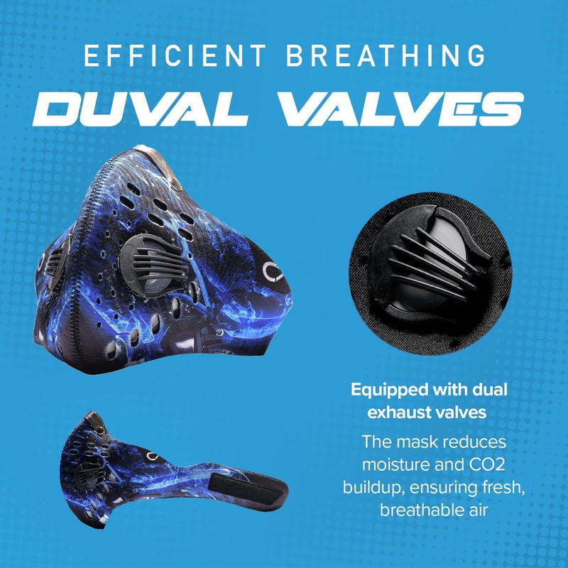 ECO-GEAR Anti Pollution Face Mask Military Grade | Smoke, Exhaust