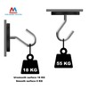 Magnetpro 2 Pieces Strong Rubber Coated Mounting Magnets Anti-Scratch, Over