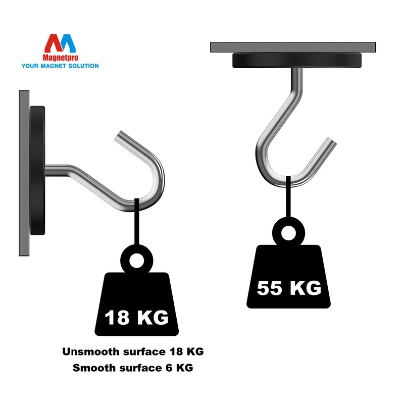 Magnetpro 2 Pieces Strong Rubber Coated Mounting Magnets Anti-Scratch, Over