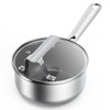 PekGema Stainless Steel Saucepan 1.5 Quart With Lid, Hybrid Nonstick