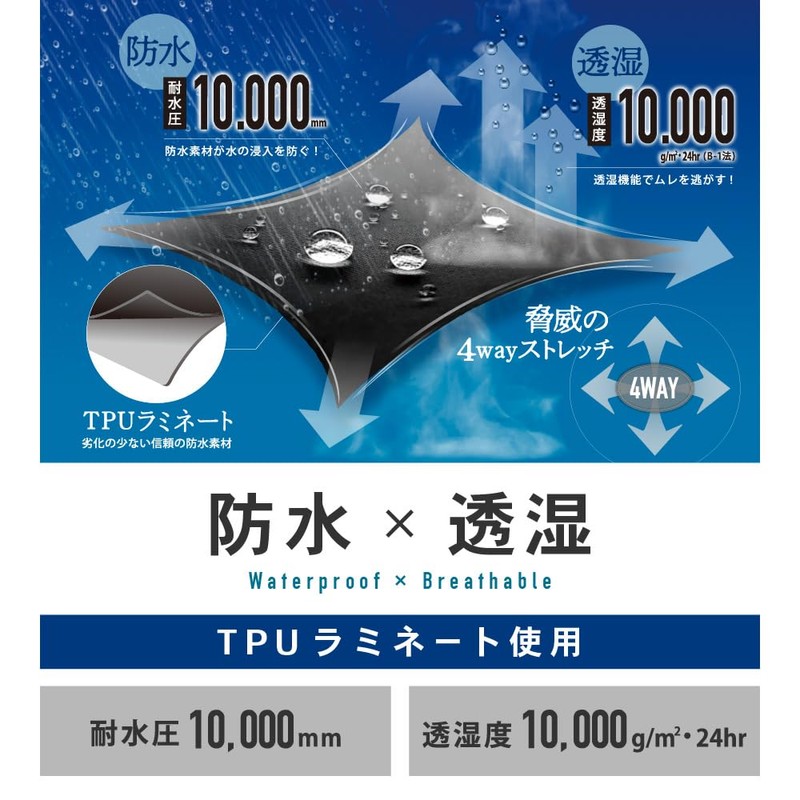 Document 7572 Rain Suit, 4-Way Stretch, Silver