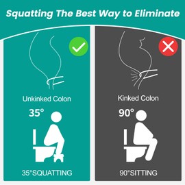 2 Pack Toilet Stool Poop Stool Adult, Portable Poop Stool for Squatting Posture, Non-Slip Potty Step Stool for Adults, Toilet Poop Foot Stool for Bathroom, Healthy Gifts for Kids Seniors, 2 Pcs