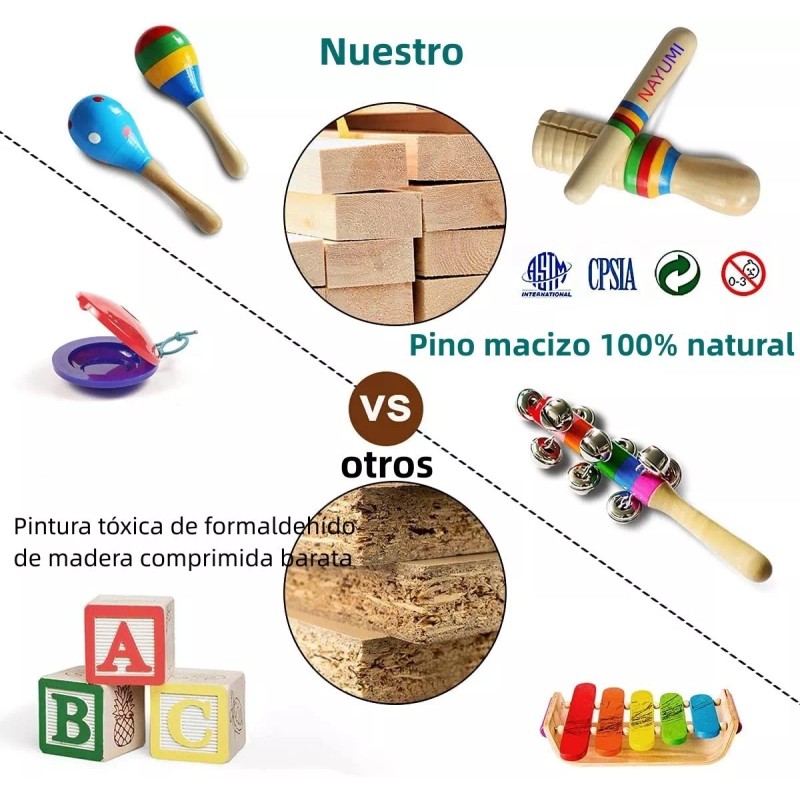 Nayumi Instrumentos Musicales Percusión De Madera Para Niños 22pcs