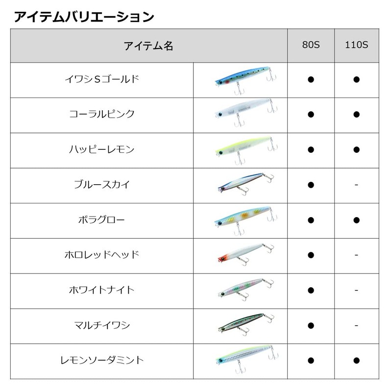 DAIWA Sea Bass Sinking Pencil More Than Galba Slim 110S