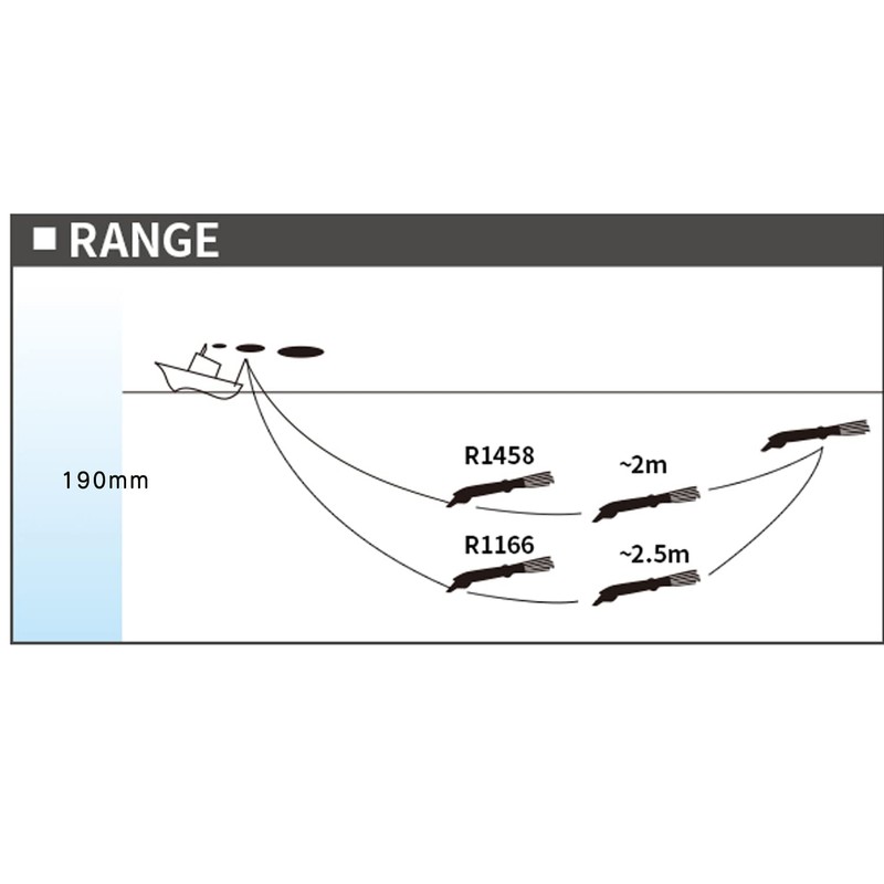 Yo-Zuri R1166-CPHP 3D Squirt Floating Lure, Hot Pink