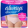Always Discreet Adult Incontinence Underwear for Women and Postpartum Underwear,