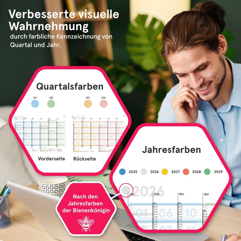 weekview Blackboard Calendar KW-Optimised DIN A4 "Colour", Board Planner with