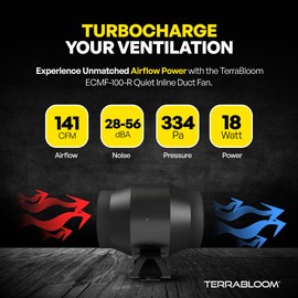 TerraBloom 4 Inch Inline Fan ECMF-100 - Quiet HVAC Grow Tent Fan with Digital Speed Controller- Premium Metal Casing 40-75% Energy Efficient EC Motor - For Large Spaces