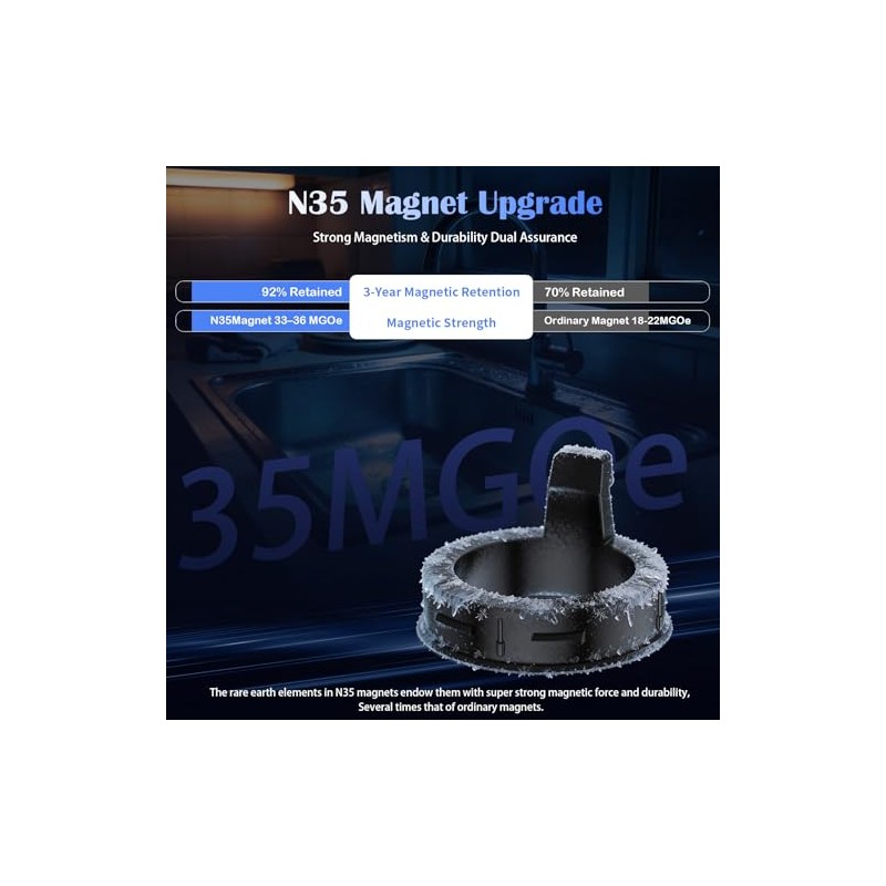 RP80977 Magnet Replacement Kit for Delta Kitchen Faucet -Fits Delta