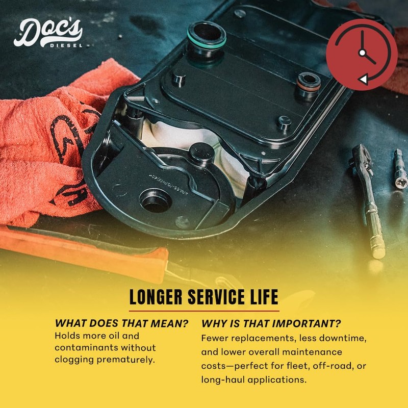 Doc's Diesel CCV Filter D804418 | Compatible with RAM 6.7L