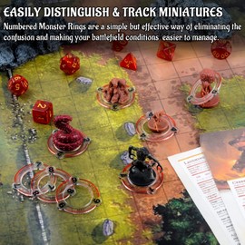 CZYY Numbered Markers Acrylic Creature & Monster Condition Rings Number from 1 to 30 Great DM Tool for Dungeons & Dragons, Pathfinder, D&D and RPG Miniatures