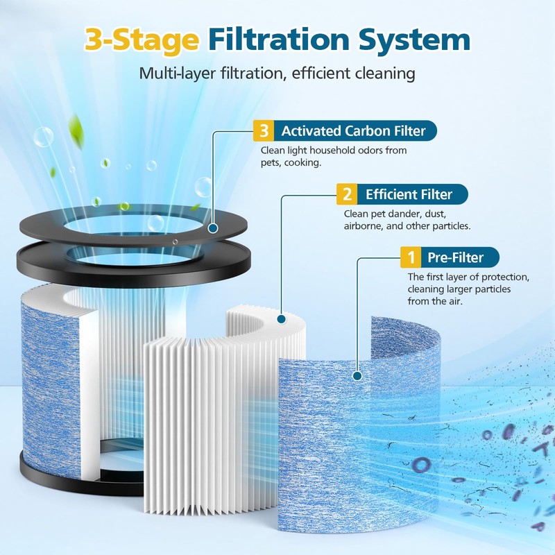 2 Pack C102 MA-01CW Replacement Filter Compatible with Miko Ibuki