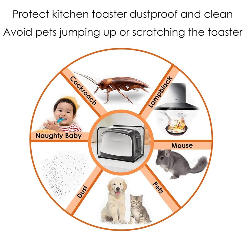 Kingshion Toaster Dust Cover for Most 2-slice Toasters, Dustproof Clear