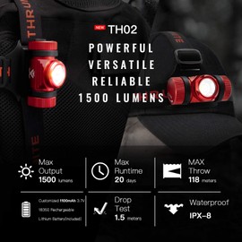 ThruNite TH02 1500 Lumens Bright Rechargeable Headlamp, CREE XHP50 LED Headlight with 1100mAh Battery, Lightweight IPX-8 Waterproof Head Lamp for Outdoor, Customized Red with The Outdiser - NW