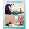 DownyPaws Cat Litter Deodorizer, Rechargeable 4000mAh Odor Eliminator Cat Litter