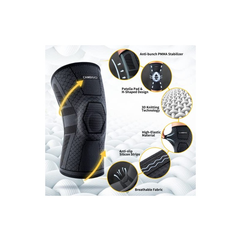 CAMBIVO Knee Sleeves for Weight Lifting (2 Pack)