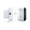 WiFi Range Extender Internet Booster router Wireless Signal Repeater Amplifier