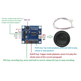 2Pcs Sound Module Voice Recording Recorder Module with Mic Sound Audio Loudspeaker Microphones