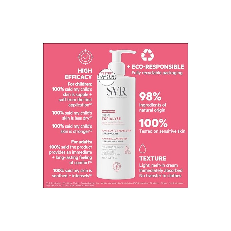 SVR Topialyse Crema Corporal Hidratante Para Piel Seca, 400 ml