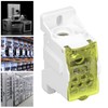 Junction Box, UKK-125A 690V DIN Rails Terminal Block Distribution Box,