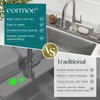 Dreatim Kitchen Faucet Absorbent Mat - Diatomaceous Earth Splash Guard