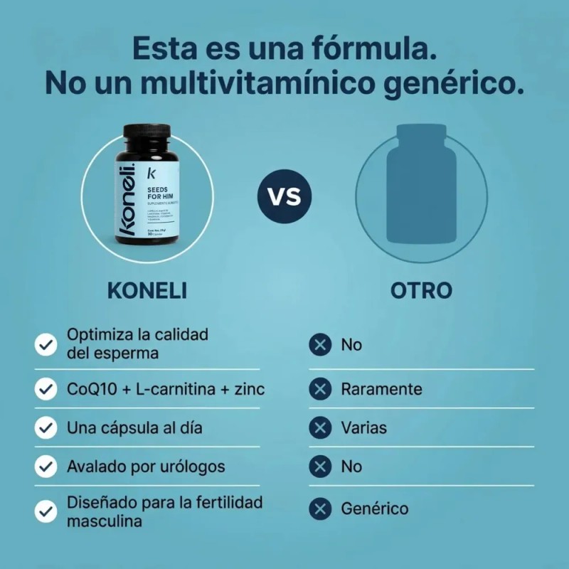 Koneli Seeds For Him | Suplemento Alimenticio | L-Arginina +