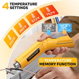 SEEKONE Mini Cordless Heat Gun with 4-Temp Settings for Crafts, 3d printing