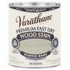 Rust-Oleum 297426 Rustic Sage Varathane Premium Fast Dry Wood Stain,