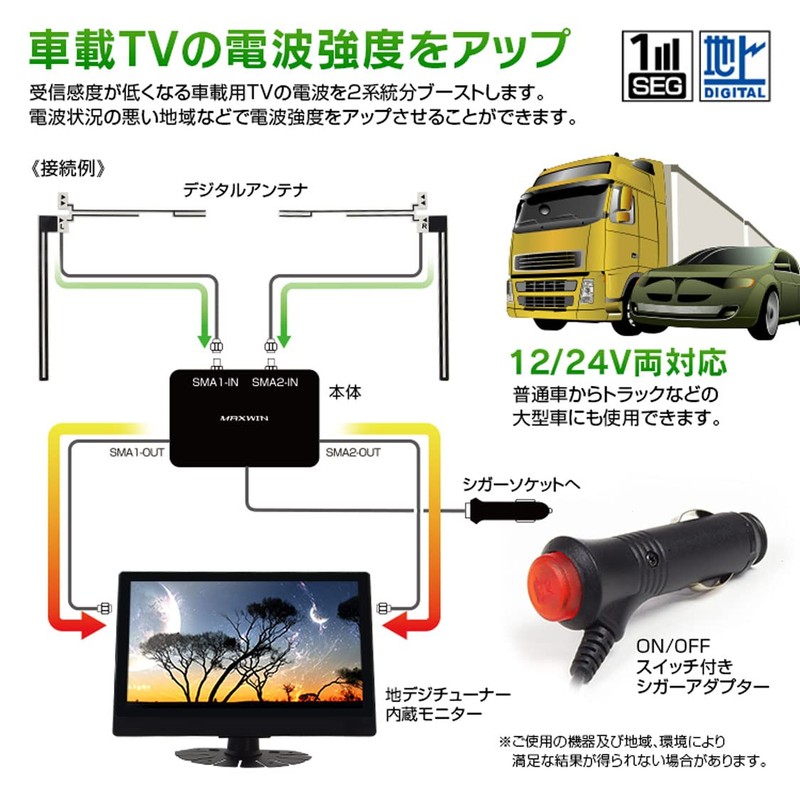 MAXWIN DAN-BS01 2-Way Terrestrial Digital One Seg Twin Booster