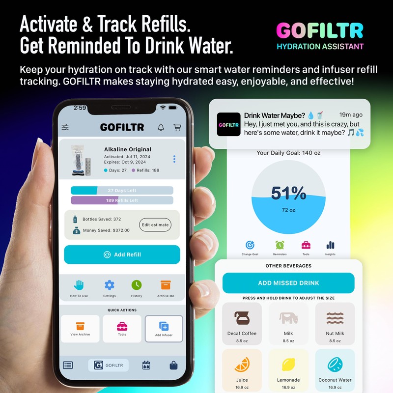 GOFILTR Alkaline Water Infuser - 9.5 pH + Electrolytes for