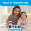 Sentence Flip Charts, 80 Double Sided Cards in Noun/Verb/Adjective/Preposition 40