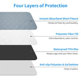 RIOUSSI Washable Pee Pads for Dogs, Reusable, Absorbent, Leakproof, Non Slip Pet Puppy Pads for Potty Training. Light Gray, 18x24 Inch(4pack)