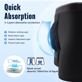 Carer Mens Incontinence Underwear Washable 150ml Absorbent Leak Proof Underwear for Men Bladder Leak with Front Fly Reusable Mens Urinary Incontinence Boxer Briefs 4pk 3XL (2 Black/2 Gray)