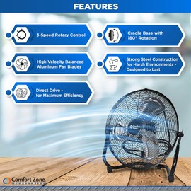 Comfort Zone Cradle Floor Fan, Electric, High-Velocity,180 Degree Adjustable Tilt, 14 inch, 3 Speed, Carry Handle, Rubber Feet, Metal, Airflow 21 ft/sec, Ideal for Garage or Workshop, CZHV14B