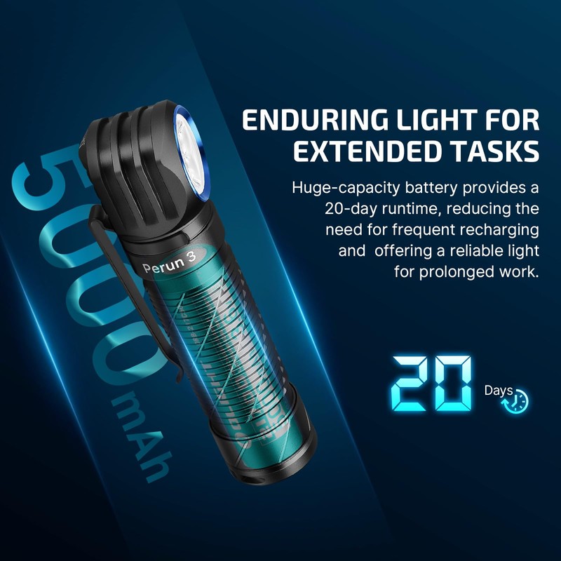 OLIGHT Perun 3 Rechargeable Headlamp Flashlight, 3000 Lumens LED Headlight
