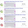 XSKN Final Cut Pro Shortcut FCP Hotkey Function Keyboard Cover