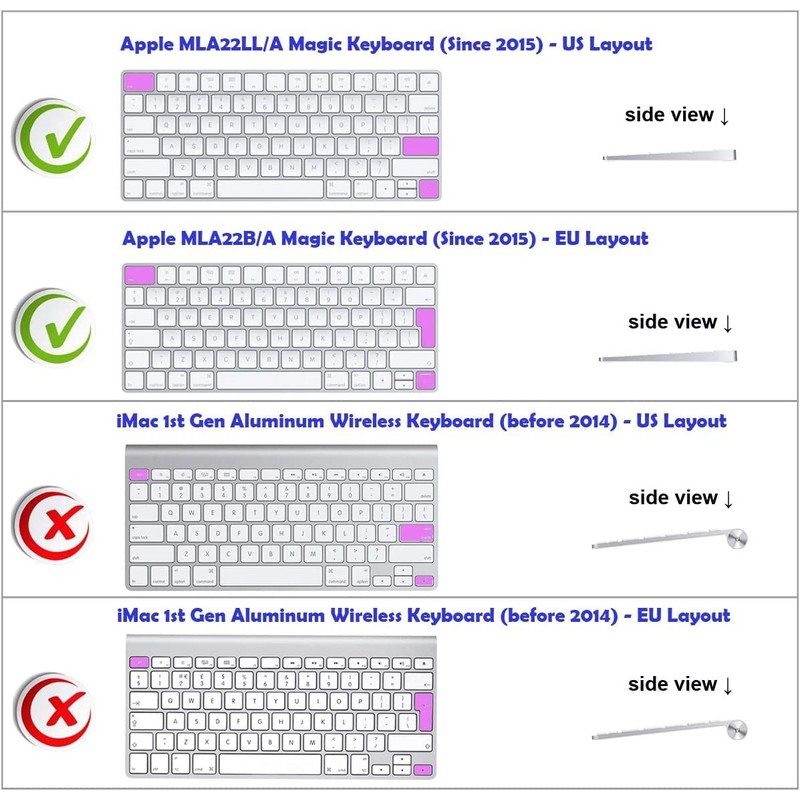 XSKN Final Cut Pro Shortcut FCP Hotkey Function Keyboard Cover