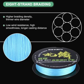 M METERXITY Braided Fishing Line, 109 Yards 0.23mm Dia Abrasion Resistant Colored Fishing Line for Saltwater/Freshwater/Ice Fishing, 8 Strand Super Strong Zero Stretch [Blue]