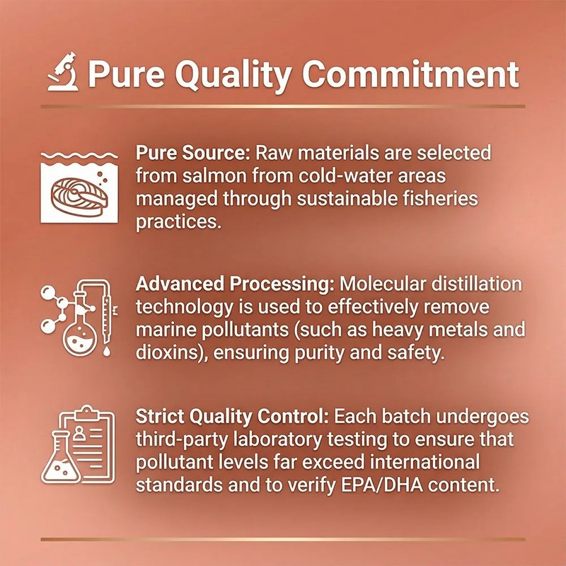 Cápsulas De Aceite De Salmón Taoters Omega-3 (120 Cápsulas)