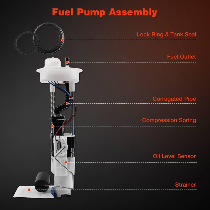2204403 47-1011 Electric Fuel Pump Assembly Compatible with 2011-2014 Polaris