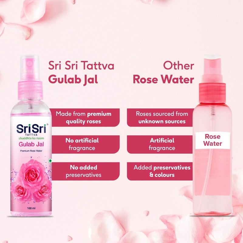 Sri Sri Ayurveda Gulab Jal, 100ml