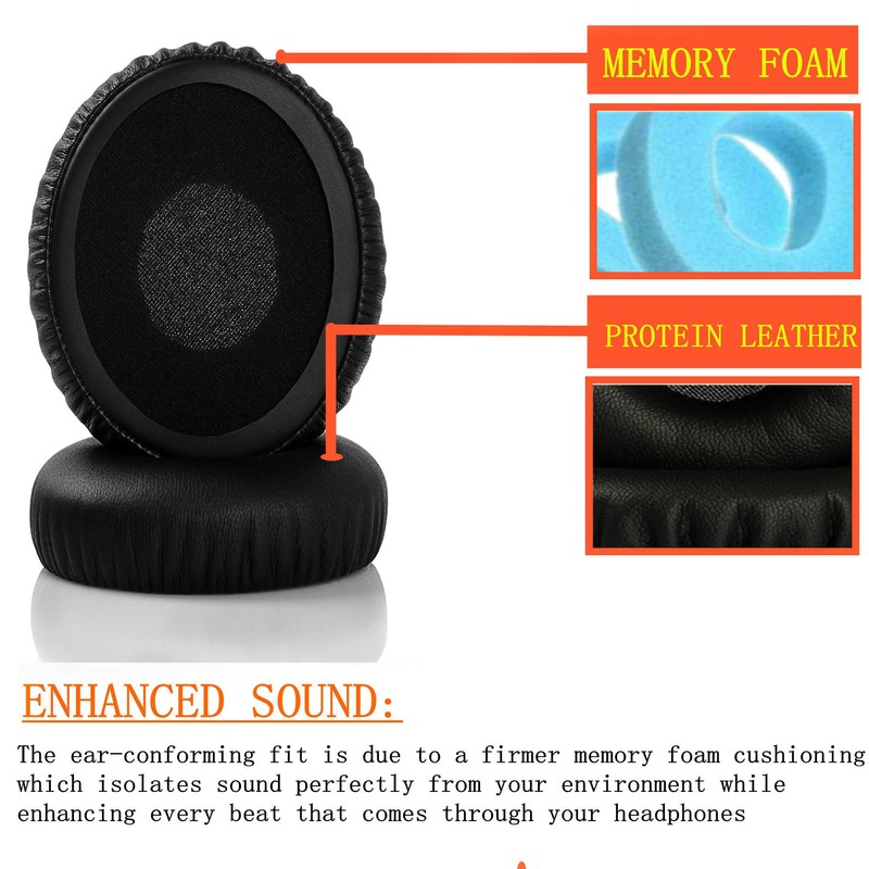 YunYiYi Upgrade Replacement Earpads Foam Compatible with House of Marley