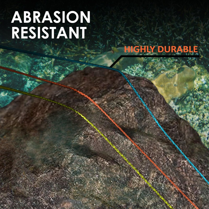 Reaction Tackle Lead Core, Metered Trolling Braided Line Multi-Color -