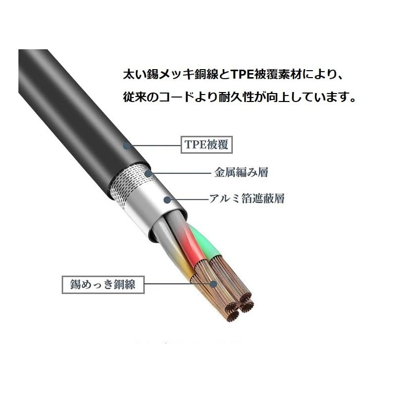 Earphone Splitter Cable, Earphone Jack, Callable, Bifurcated, 3.5mm Distribution Cable,