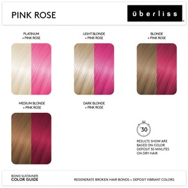 Uberliss Bond Sustainer Color (Pink Rose) 3.7oz - Color Depositing Conditioner - Semi Permanent Direct Dye - Rebuild Broken Bonds - For Healthy Hair