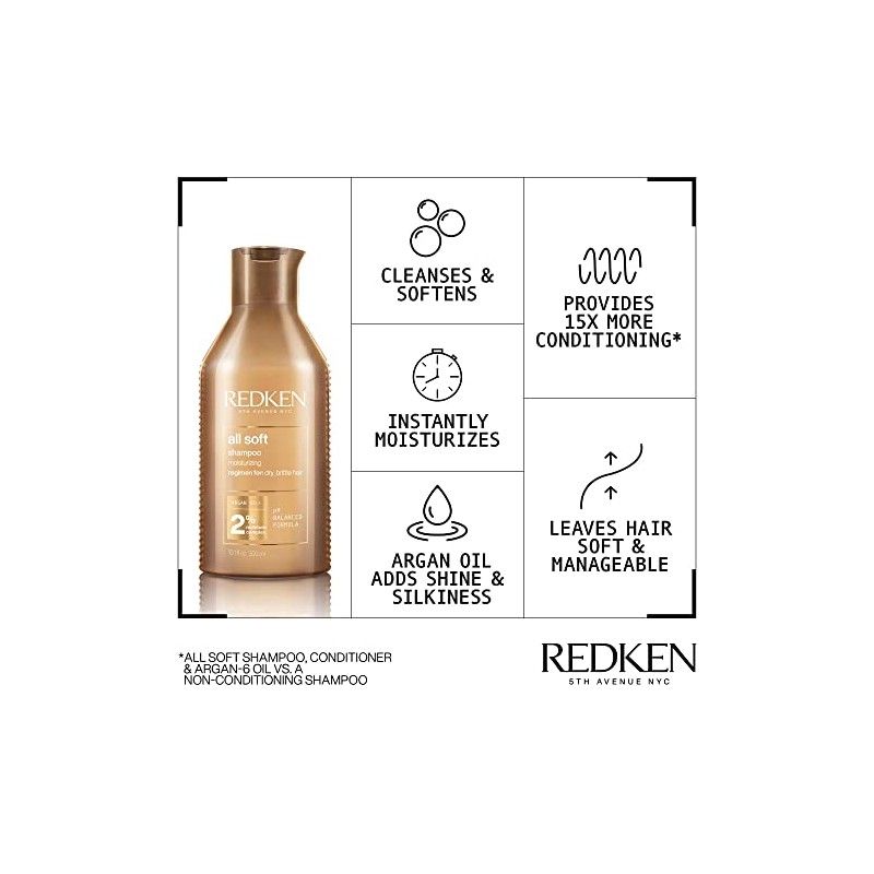 Redken All Soft Shampoo 300ml & Conditioner 300ml Duo