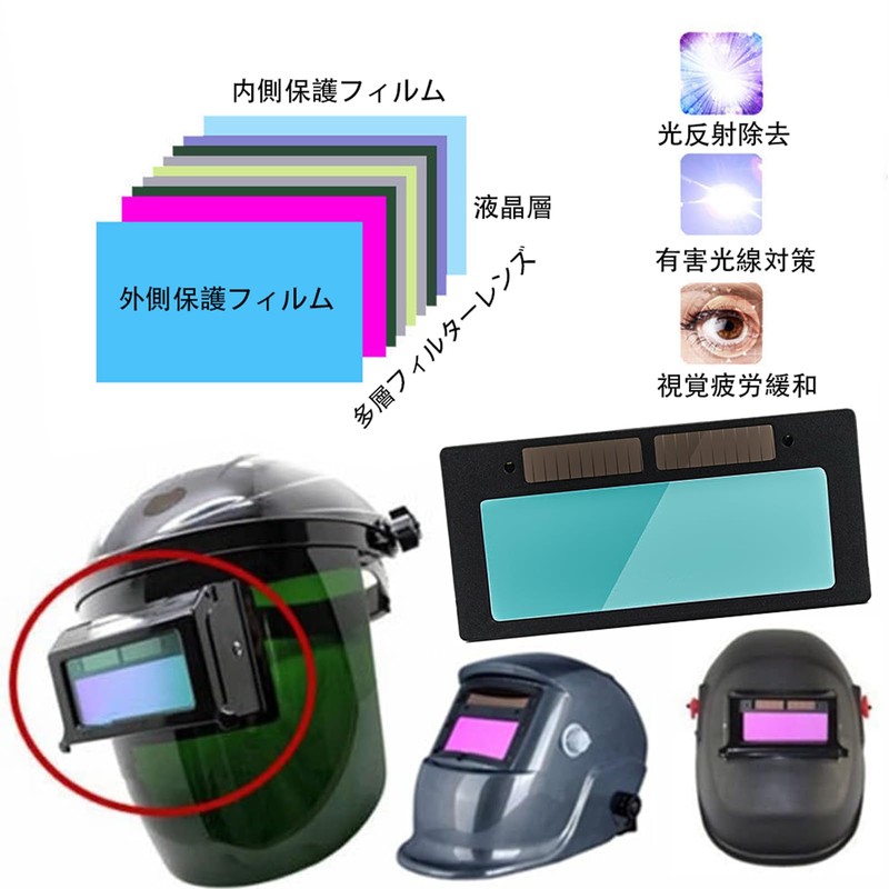 [ShuaWdk] Welding Mask, Automatic Light Shielding Welding Surface, Protective Lens